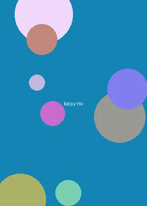 uu鸟论坛 - 怪兽8号海报